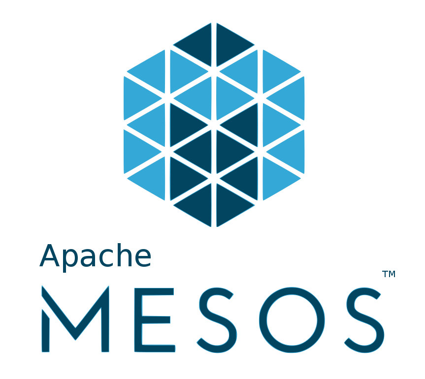 mesos
